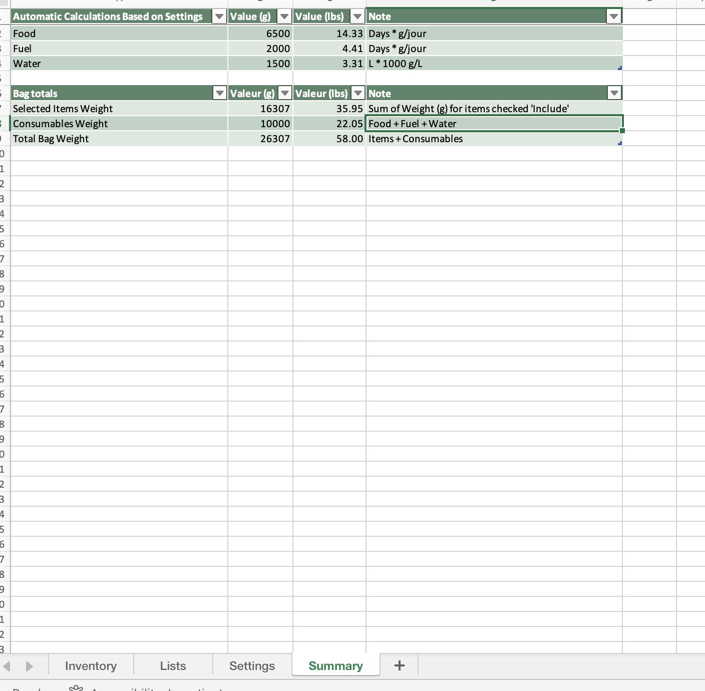 English Expedition Inventory System summary worksheet calculating packed and automatic load weight.