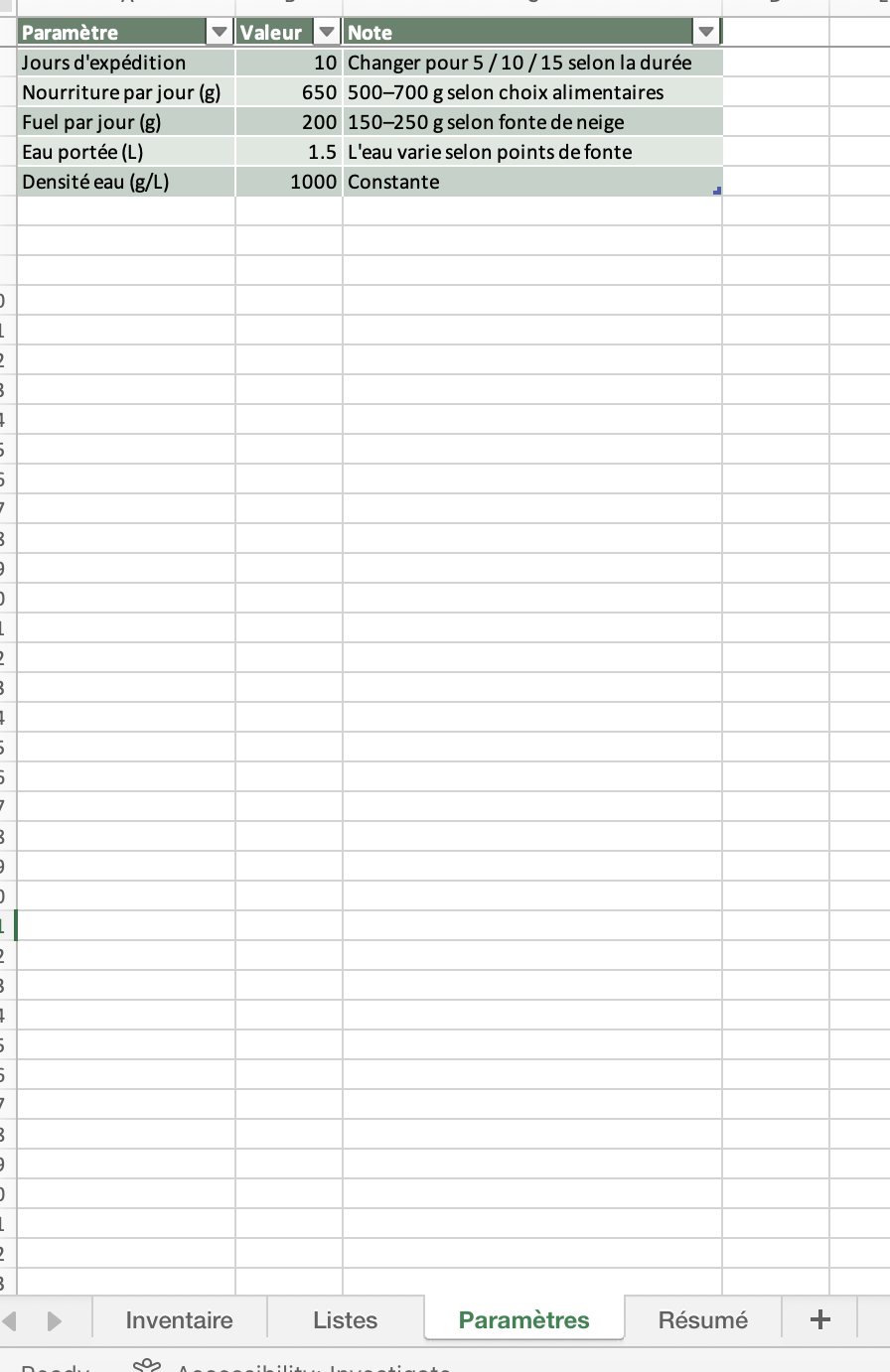 Feuille Paramètres du C&F Expedition Inventory System en français avec variables de voyage modifiables.